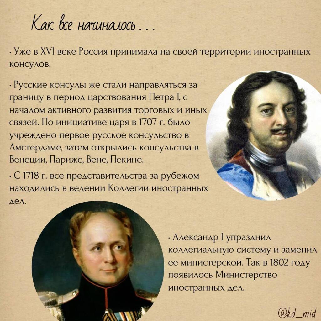 215-летие Консульской службы России