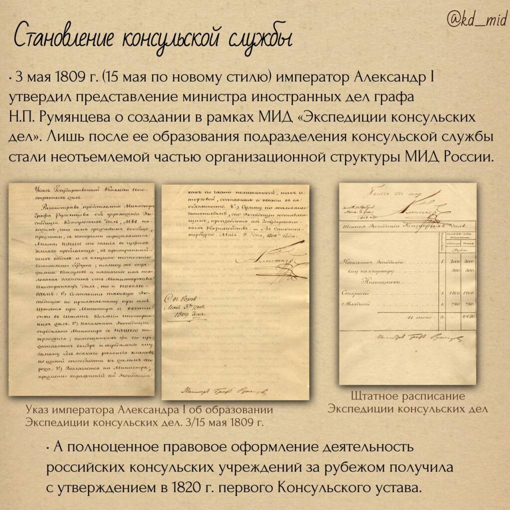 215-летие Консульской службы России
