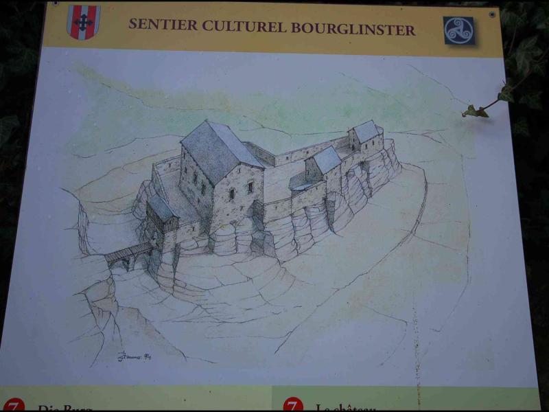 Sentier Culturel Bourglinster: реконструкция замка на скале в Люксембурге