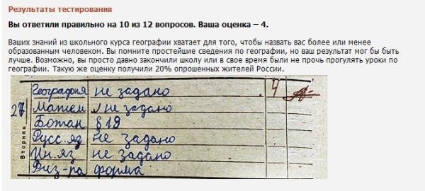 Школьный листок с оценкой по географии: 4 из 10, 28 учеников