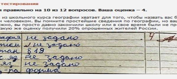 Школьный листок с оценкой по географии: 4 из 10, 28 учеников