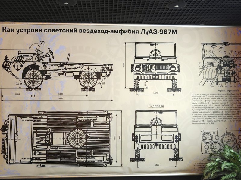 Музей MAMO71: схема советского вертолёта-амфибии ЛуАЗ-967М