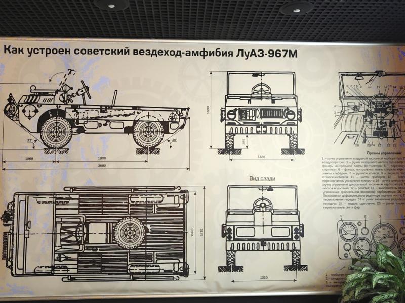 Музей MAMO71: схема советского вертолёта-амфибии ЛуАЗ-967М