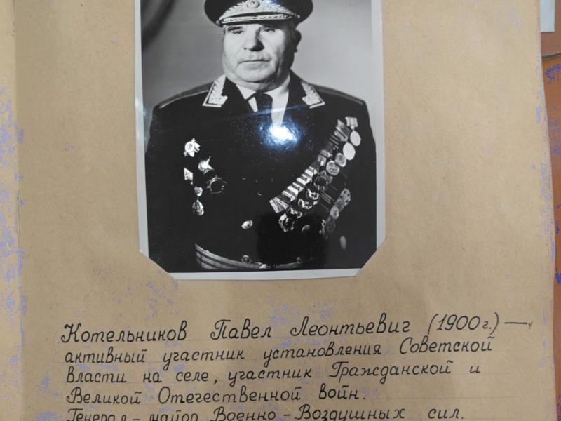 Котельников П.Л.